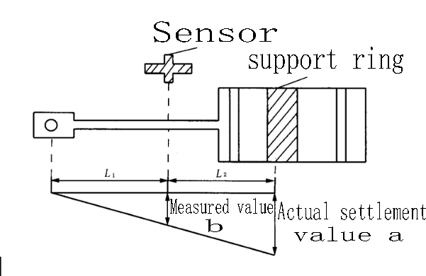 refrigeration compressor,compressor,Mitsubishi Compressor,Bristol Compressor,HITACHI Compressor,Danfoss compressor to solve the problem